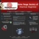 Baton Rouge Society of American Magicians